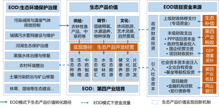 微信圖片_20220615172948.png 微信圖片_20220615172948.png